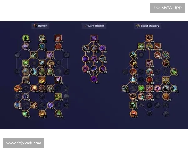 魔兽80级猎人如何赚钱